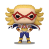 ФИГУРКА FUNKO POP MY HERO ACADEMIA - STAR AND STRIPE / ФАНКО ПОП МОЯ ГЕРОЙСКАЯ АКАДЕМИЯ - ЗВЕЗДА И ПОЛОСА - фото 1